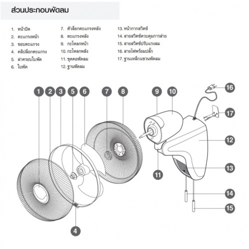 HATARI พัดลมติดผนัง 18
