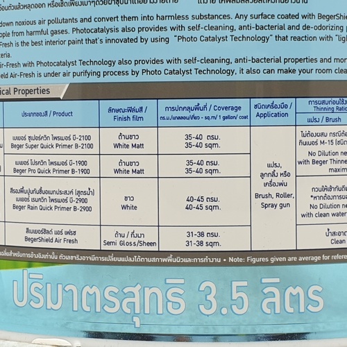 Beger สีน้ำภายในกึ่งเงา แอร์เฟรซ 1 กล. เบส A