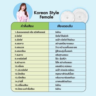 RACER โคมไฟอัจฉริยะสั่งงานด้วยเสียงรุ่น ไอยู 60 วัตต์  (HIGH LUMEN)
