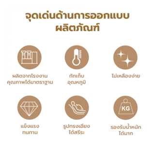 Verno อ่างอาบน้ำแบบก่อ พร้อมสะดืออ่างและท่อน้ำทิ้ง รุ่น Java H5223N ขนาด 150X70X40 ซม. (1/2)