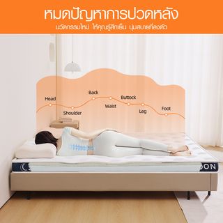 SLOON ท็อปเปอร์ เมมโมรี่โฟม รุ่น Moon ความหนา 4 นิ้ว ขนาด 150x200x10 ซม. (5ฟุต) สีขาว