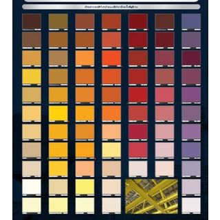 NIPPON PAINT สีน้ำมัน BODELAC ขนาด 1 แกลลอน เบส C