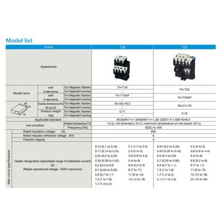 MITSUBISHI เทอร์มอลโอเวอร์โหลดรีเลย์ TH-T18 9A (7-11A) Model TH-T18-9A-MT