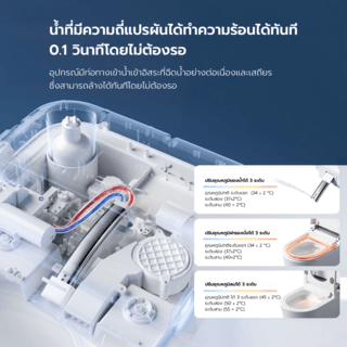 Verno สุขภัณฑ์อัจฉริยะ รุ่น Pro Hygiene M8 4.8L