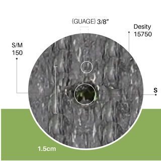 Tree’O หญ้าเทียม ขนหญ้ายาว 15มม. 1X4M รุ่น 15MM Grass สีเขียว 4 โทนสี