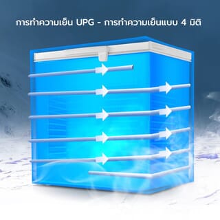 CHiQ ตู้แช่แข็งฝาทึบ ขนาด 7 คิว รุ่น CCF199 สีขาว
