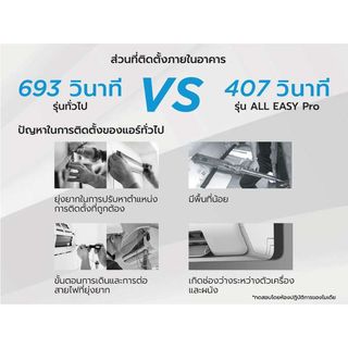 MIDEA เครื่องปรับอากาศ Inverter   M Pro Easy ขนาด 18000 บีทียู รุ่น MSEPC-18CRFN8-QD3W