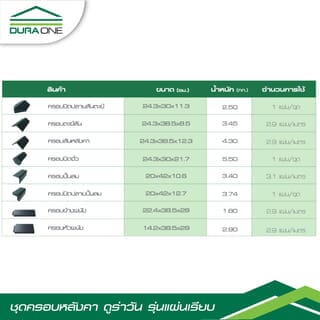 ดูร่าวัน ครอบสันหลังคาคอนกรีตแผ่นเรียบ รุ่นโมเดริน์ สีเทาบารมี