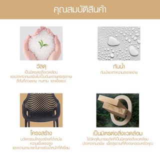 PULITO  เก้าอี้พลาสติก รุ่น Zylen ขนาด 48x58x79 ซม. สีดำ