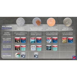 NIPPON PAINT สีรองพื้นอเนกประสงค์ FLEXISEAL ขนาด 20 กิโลกรัม สีขาว