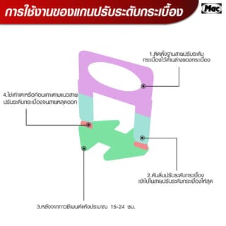 MAC แกนปรับระดับกระเบื้อง ขนาด 2.5x3.36x3.63 ซม. หนา 2 มม. รุ่นTL02 สีขาว (บรรจุ100ชิ้น/แพ็ค)