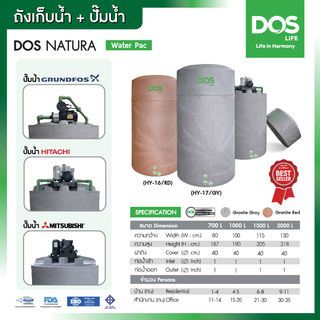 DOS ถังเก็บน้ำบนดินลายแกรนิต ขนาด 2000L รุ่น Natura Water PAC สี Granite Red