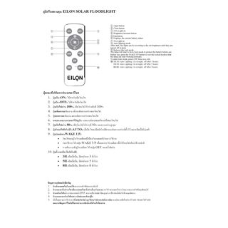 EILON โคมฟลัดไลท์โซล่าเซลส์ MOON KNIGHT รุ่นTP-S-FL-100DL +รีโมท  Monocrystalline silicon 100W แสงเดย์ไลท์