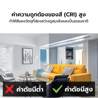 EILON ชุดราง LED T8 10W 120LM/W รุุ่นSKT8FS-10W  SIM Card แสงเดย์ไลท์