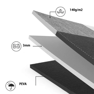 SUMMER SET เสื่อปิคนิค รุ่น Curt  ขนาด 200X200CM สีดำ