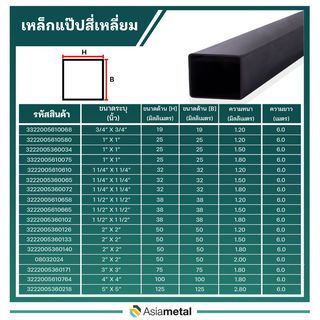 เหล็กแป๊บสีเหลี่ยม 3x3 นิ้ว  1.8 มม. เขียว