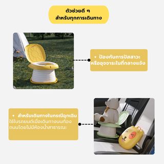 Primo Kids กระโถนนั่งเด็กแบบพับพกพาได้ รุ่น Cat CT02 สีเหลือง