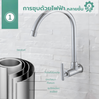 Iris ก๊อกอ่างล้างจานแบบติดผนังตัว U  รุ่น โนอาร์ 701-7