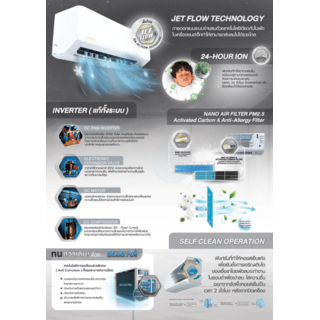 MITSUBISHI HEAVY DUTY เครื่องปรับอากาศ Inverter ขนาด 18700 BTU รุ่น DXK18YYP2-W1 สีขาว