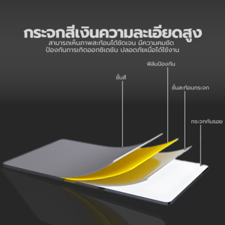 Nice กระจกเงาไม่มีกรอบ ทรงเหลี่ยม รุ่น JLLS015 ขนาด 75x100 ซม. สีใส