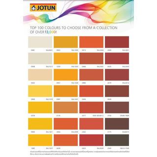 Jotun สีอุตสาหกรรม น้ายาฮาร์ดท็อป เอ็กซ์พี 0.45ลิตร