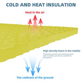 NINO WORLD ชุดแผ่นปูพื้นจิ๊กซอว์แบบหนา (4 แผ่น) PDS04-BY ขนาด 60x60x2 cm. Blue-Yellow