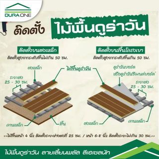 ไม้พื้นดูร่าวัน ลายเสี้ยน 2.5x15x300 ซม. สีเฮเซลนัท