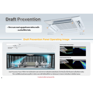 MITSUBISHI HEAVY DUTY เครื่องปรับอากาศ 4 ทิศทาง ขนาด 36251 BTU (Inverter) รุ่น FDT100YA-W1 สีขาว