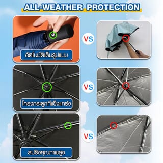 KOJI ร่มพับ 3 ตอน แบบอัตโนมัติ 22 นิ้ว 8 ก้าน รุ่น YF-Z2021001 ขนาด 95x95x65 ซม. คละสี