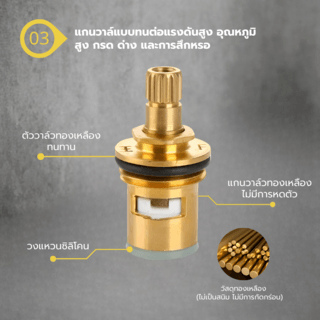 Iris ก๊อกอ่างล้างหน้า รุ่น โนว่า 703-6