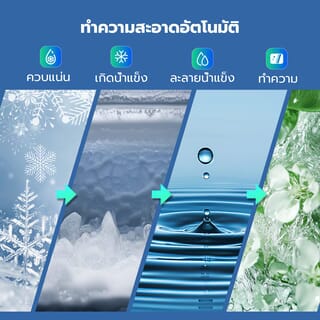 CHIQ เครื่องปรับอากาศ Inverter ขนาด 9000 BTU รุ่น CSDC-09DGB สีขาว