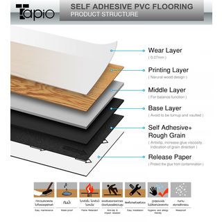 Tapio กระเบื้องยางหลังกาว 152.4x914.4x2มม. รุ่น2PBJ002 Wood Middle Brown สีน้ำตาลอ่อน (16แผ่น/2.23ตร.ม.) A.