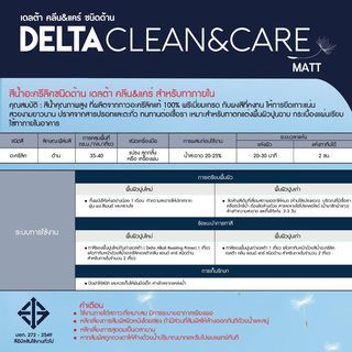 Delta สีน้ำอะครีลิค เดลต้า คลีน&แคร์ ทาภายใน ด้าน เบส A 9 ลิตร