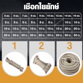 HUMMER เชือกใยยักษ์ ขนาด 5มม. ยาว 5เมตร รุ่น SP05-05 สีขาวคาดแดง
