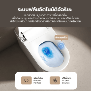 Verno สุขภัณฑ์อัจฉริยะ รุ่น Neo Pure 802-4 4.8L