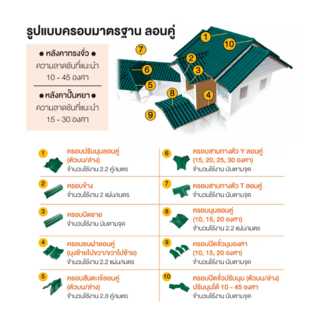 ตราเพชร กระเบื้องหลังคาลอนคู่ 0.5x50x120 ซม. สีเทาไทเทเนียม