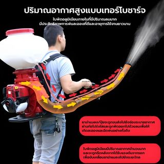 TUF เครื่องพ่นปุ๋ยและเมล็ด เครื่องยนต์ 4 จังหวะ 1.2 แรงม้า รุ่น3WF-3A 26 ลิตร สีแดงขาว