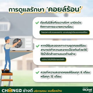 ค่าบริการล้างเครื่องปรับอากาศแบบฝังฝ้า 4 ทิศทาง