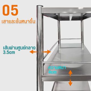 SANE ชั้นวางของอเนกประสงค์สเตนเลส 4 ชั้น 120x40x150 ซม. FORTUNA 