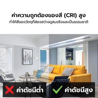 EILON ชุดราง LED T8 25W 120LM/W รุ่นSKT8FS-25W  Premium SIM Card แสงเดย์ไลท์