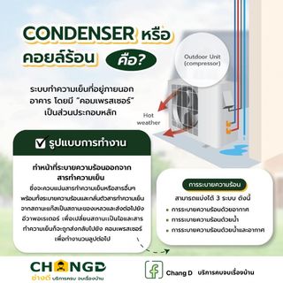 ค่าบริการติดตั้งเครื่องปรับอากาศแบบติดผนัง ขนาด 24001-35000 BTU. (แถมอุปกรณ์พื้นฐาน ไม่รวมรางครอบท่อและขาแขวน)