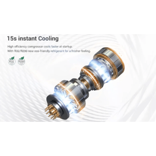 TCL เครื่องปรับอากาศเคลื่อนที่ 11000 BTU รุ่น TAC-11CPA/PSL2 สีขาว