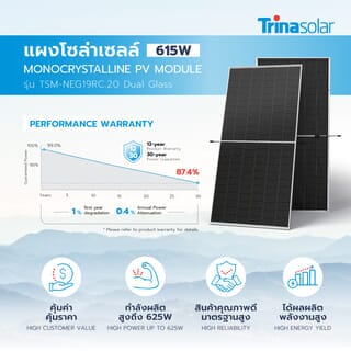 TRINA แผงโซล่าเซลล์  615W MONOCRYSTALLINE รุ่น TSM-NEG19RC.20 Dual Glass 2382x1134x30mm
