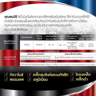 National สีกัลวาไนซ์ 2IN1 GN-003 แกลลอน สีเทา