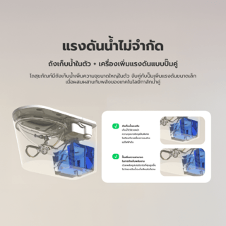 Verno สุขภัณฑ์อัจฉริยะ รุ่น Neo Pure 802-4 4.8L