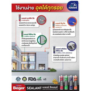 Beger อะคริลิคยาแนว BEGER FBACS280 ขนาด 280 มล. สีขาว