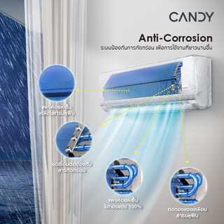 CANDY เครื่องปรับอากาศ Inverter 12,300 BTU รุ่น CE-12VPCT สีขาว
