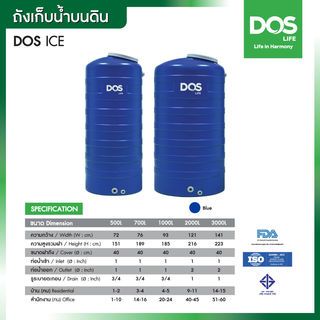 DOS ถังเก็บน้ำบนดินสีเรียบ ขนาด 1000L รุ่น Ice สี Ice Blue