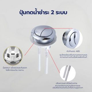 Verno ชุดอุปกรณ์หม้อน้ำสำหรับสุขภัณฑ์ชิ้นเดียว รุ่น VN-34101 กดบน 2 ระบบ ขนาดท่อ 2 นิ้ว สูง 20 ซม.