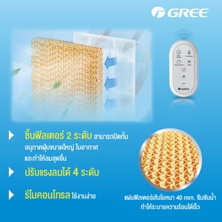 GREE พัดลมไอเย็น 10 ลิตร GTH-Air Cooler KSWK-10X61D สีขาว